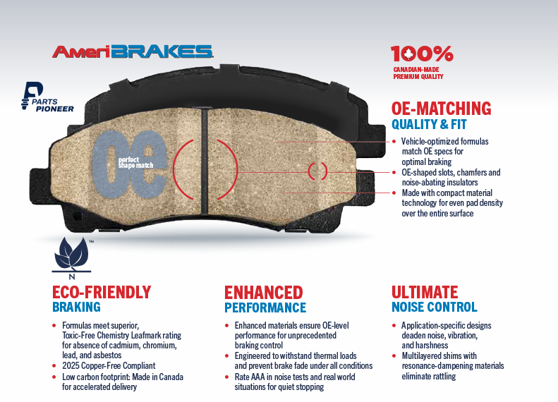 AmeriBRAKES