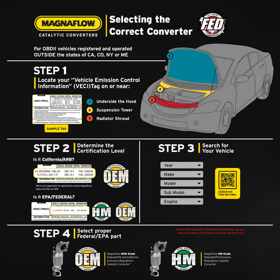 MagnaFlow Direct-Fit OEM Grade Catalytic Converter - 280885