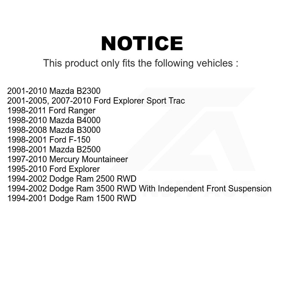 Front Suspension Stabilizer Bar Link Kit 72-K7275 For Ford Explorer Ranger Dodge F-150 Ram 1500 2500 Sport Trac Mercury Mountaineer 3500 Mazda B3000 B2500 B4000 B2300