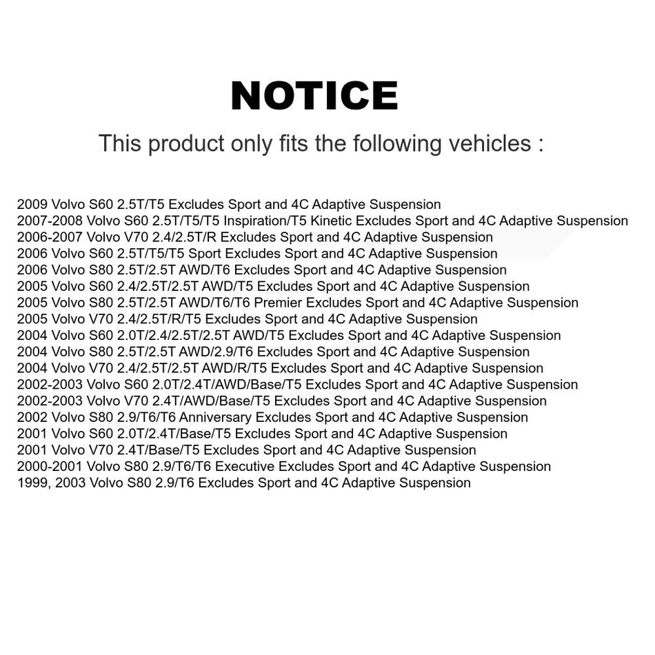 Front Right Suspension Strut Coil Spring Assembly 78A-11862 For Volvo S60 V70 S80