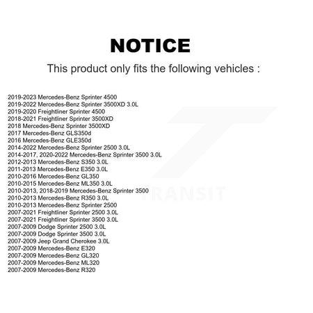 Engine Cartridge Oil Filter (2 Pack) For Mercedes-Benz Sprinter 2500 ML350 3500 Jeep E350 K56-100006
