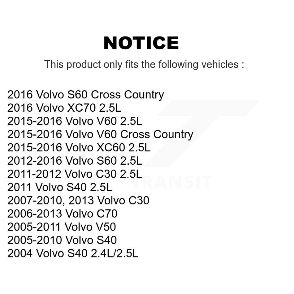 Engine Cartridge Oil Filter (2 Pack) For Volvo S60 S40 C30 XC60 V50 C70 V60 Cross Country K56-100036