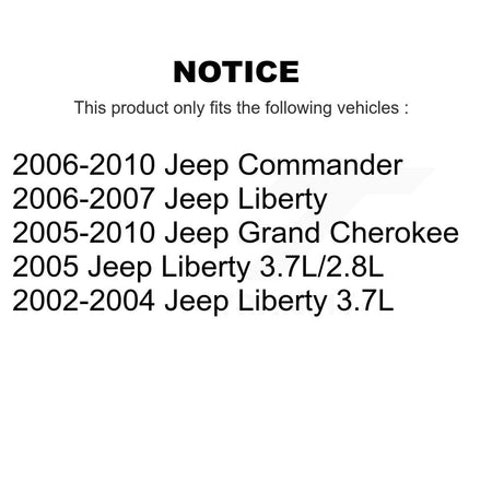 Engine Air Filter (2 Pack) For Jeep Liberty Grand Cherokee Commander K57-100068