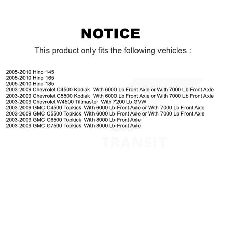 Front Outer Wheel Bearing And Race Pair For GMC W4500 Forward Hino Chevrolet 145 165 185 K70-101095