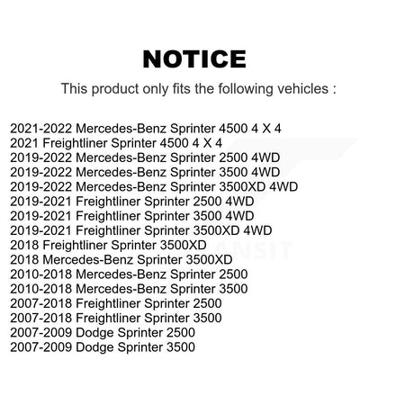 Front Inner Tie Rod End Pair For Mercedes-Benz Sprinter 2500 3500 Dodge 3500XD 4500 K72-101550