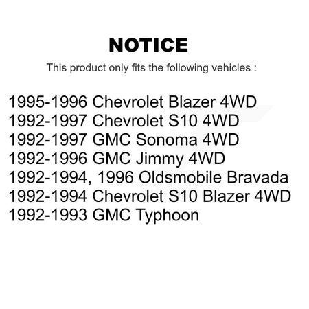 Front Rear Brake Rotor Semi-Metallic Pad And Drum Kit For Chevrolet S10 GMC Sonoma Blazer K8A-105212