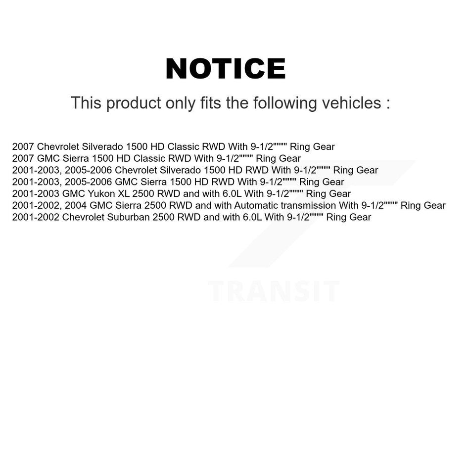 Front Rear Hub Bearing Brake Rotor & Pad Shoe Kit (10Pc) For GMC Chevrolet Silverado 1500 KBB-109312