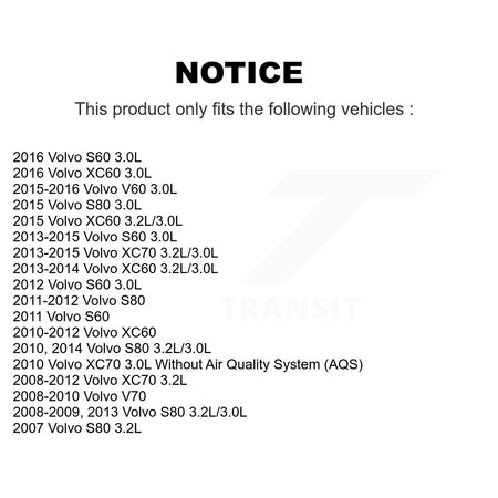 1x Air + 1x Cabin Filter (2 Total) Kit For Volvo XC60 XC70 S60 S80 V60 V70 KFL-100310