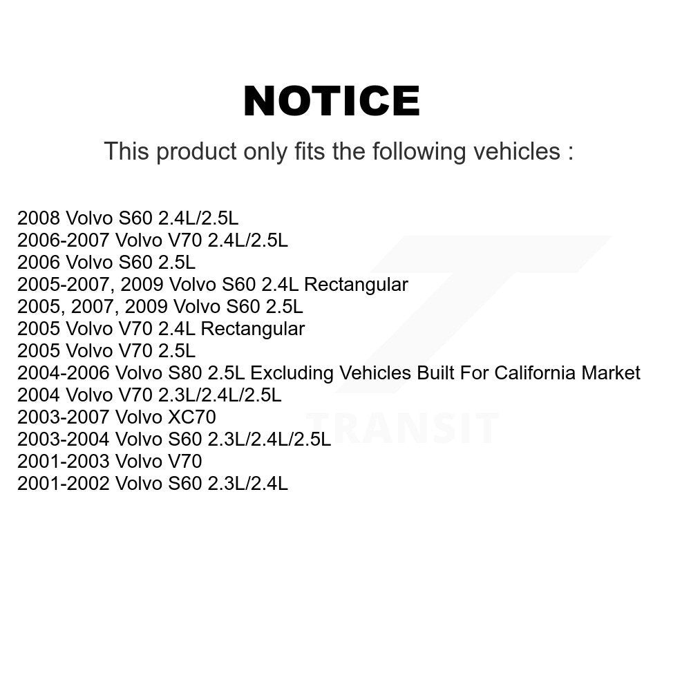 1x Air + 1x Cabin + 1x Engine Cartridge Oil Filter (3 Total) Kit For Volvo S60 XC70 V70 KFM-100564