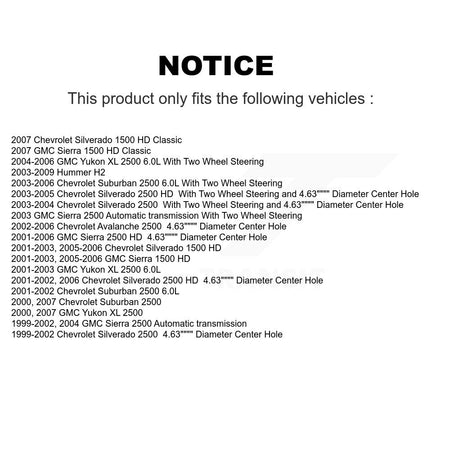 Front Rear Semi-Metallic Pad Coat Brake Rotor Kit For Chevrolet GMC Sierra 2500 HD Hummer KGA-101583
