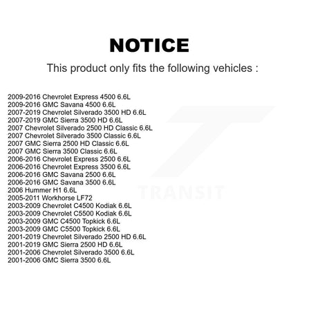 Engine Oil Filter (2 Pack) For GMC Chevrolet Sierra 2500 HD Silverado 3500 Express Savana KLO-100006