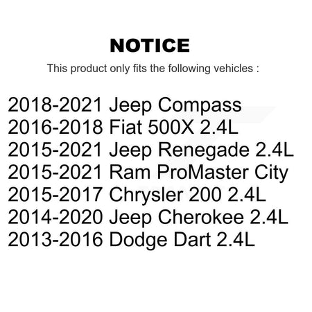 Ignition Coil (2 Pack) For Jeep Cherokee Compass Chrysler 200 Dodge Dart Renegade Ram KMP-100125