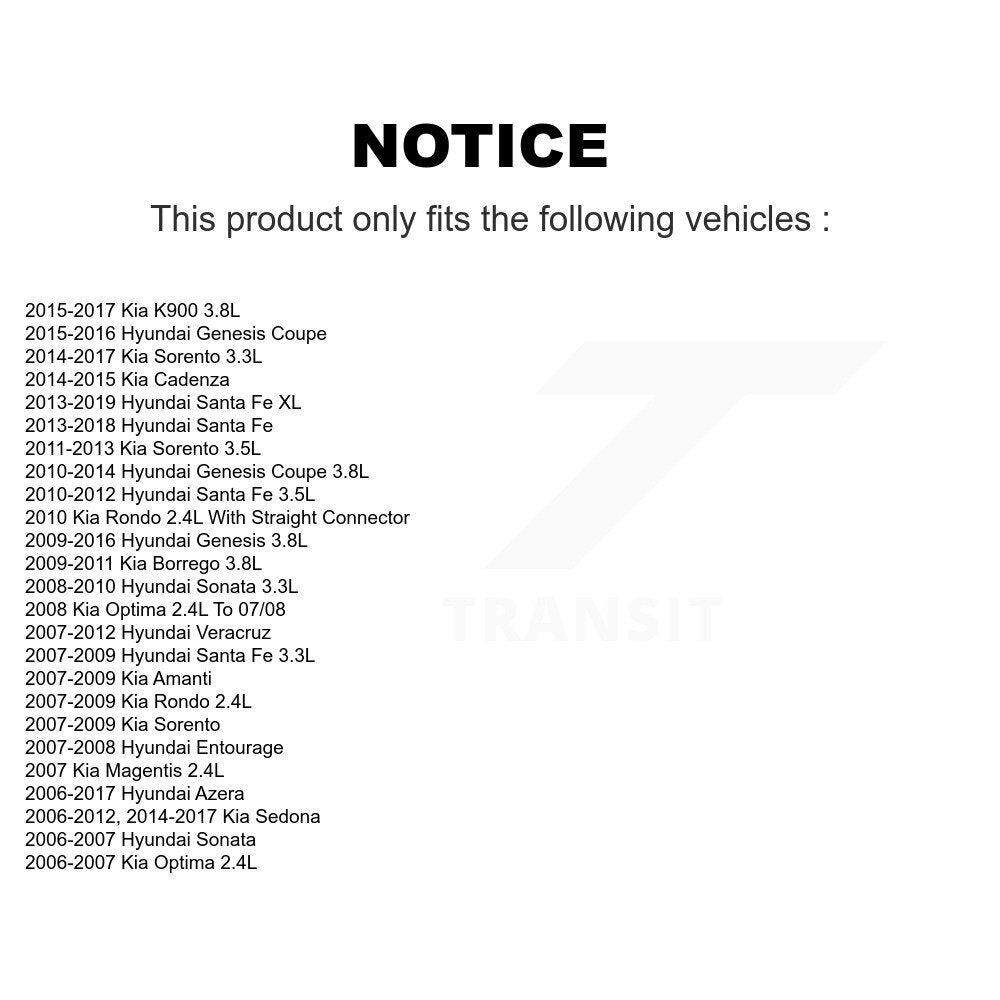 Ignition Coil (3 Pack) For Hyundai Kia Santa Fe Sorento Sonata Sedona Rondo Genesis Coupe KMP-100285