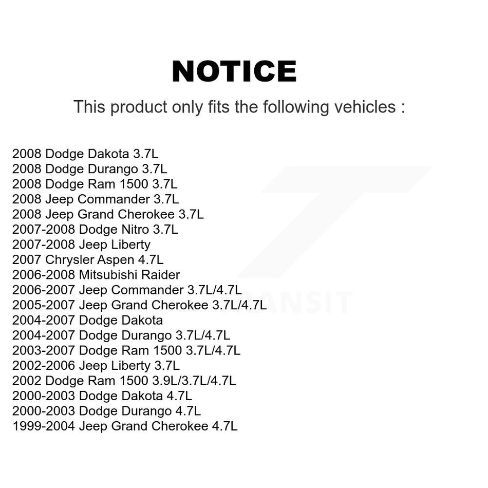 Ignition Coil (5 Pack) For Dodge Ram 1500 Jeep Dakota Liberty Grand Cherokee Nitro Aspen KMP-100575