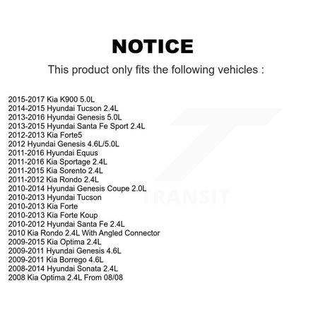 Ignition Coil (8 Pack) For Hyundai Kia Tucson Santa Fe Sport Sonata Sorento Optima Forte KMP-101226