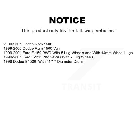 Front Semi-Metallic Disc Brake Pads And Rear Drum Shoes Kit For Ford F-150 Dodge Ram 1500 KNN-100076