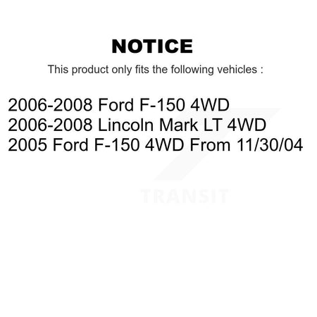 Front Strut And TOR Link Kit For Ford F-150 Lincoln Mark LT 4WD KSS-106402