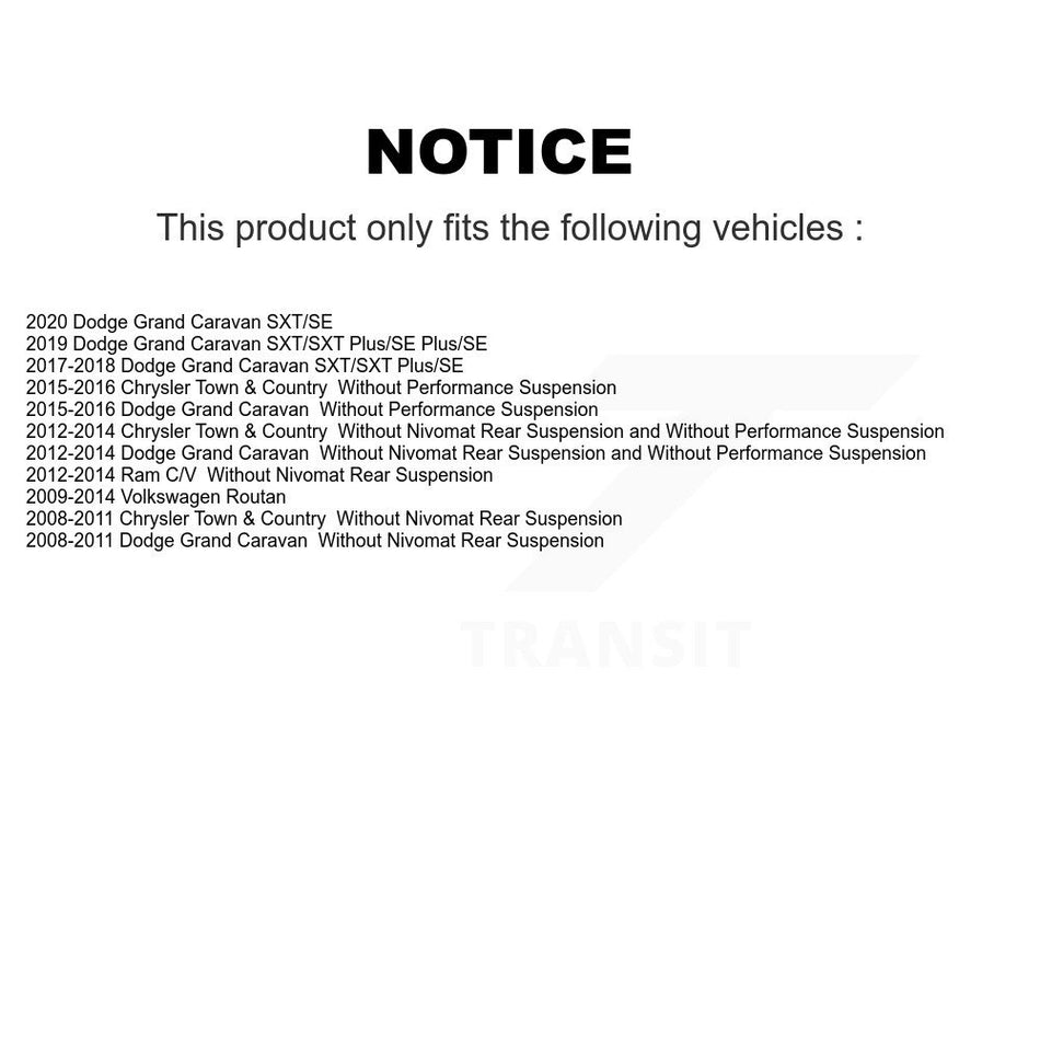 Front Strut And TQ Link Kit For Dodge Grand Caravan Chrysler Town & Country Ram C/V KSS-106460