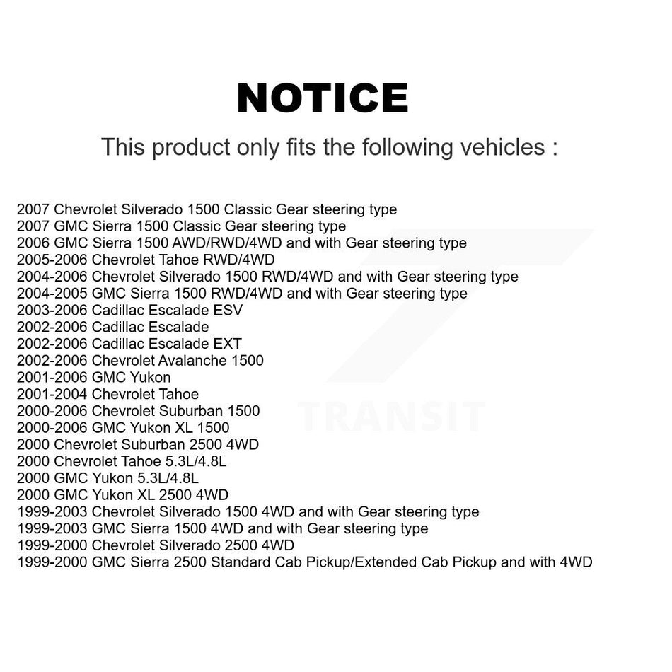 Front Tie Rod End & Boot Kit For Chevrolet GMC Silverado 1500 Sierra Avalanche Yukon XL KTB-100005