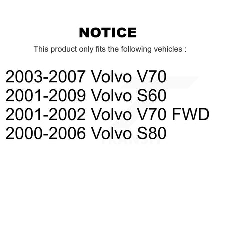 Front Right Steering Tie Rod End & Boot Kit For Volvo S60 V70 S80 KTB-100683