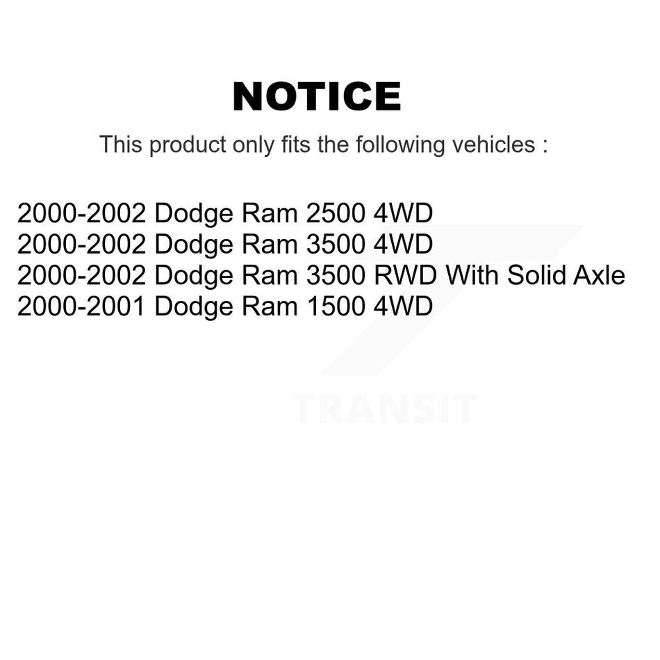 Front Suspension Stabilizer Bar Link Pair For Dodge Ram 1500 2500 3500 KTR-100684