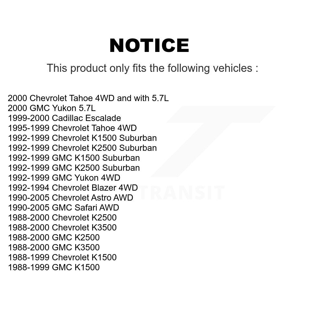 Front Inner Tie Rod End Pair For Chevrolet GMC K1500 K2500 Astro Safari K3500 Tahoe Yukon KTR-104755