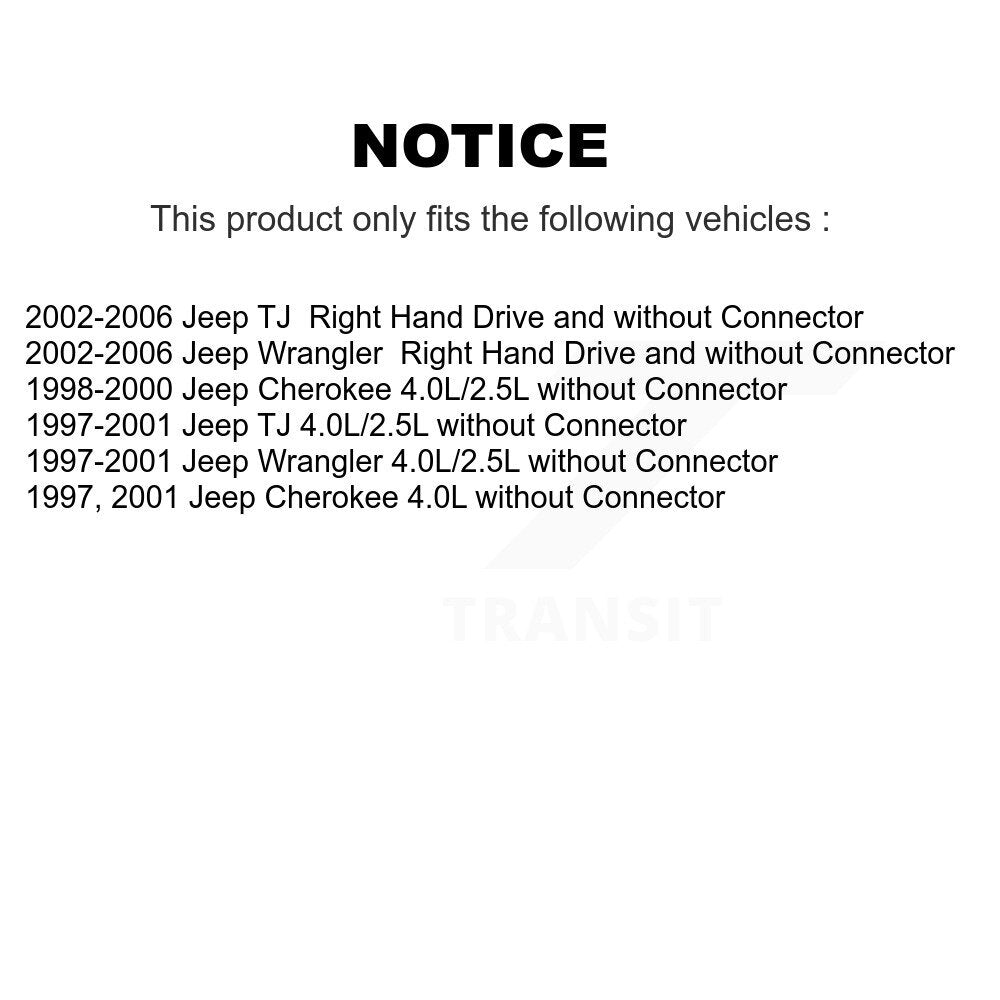 HVAC Blower Motor Resistor SEN-2BMR0035 For Jeep Wrangler Cherokee TJ