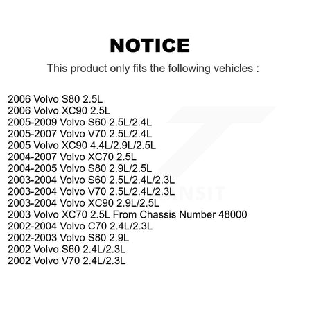 Engine Camshaft Position Sensor SEN-2CAM0510 For Volvo S60 XC70 XC90 V70 S80 C70
