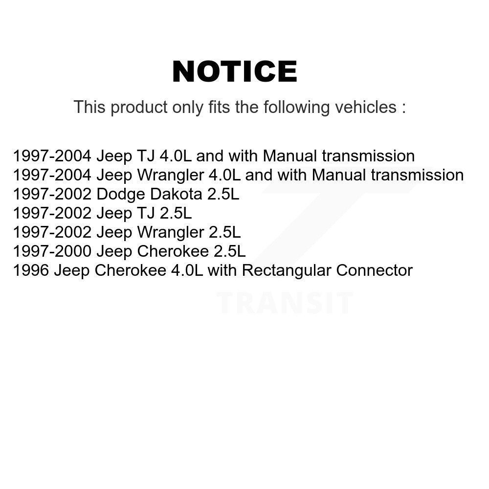Engine Crankshaft Position Sensor SEN-2CRK0213 For Jeep Wrangler Dodge Dakota Cherokee TJ