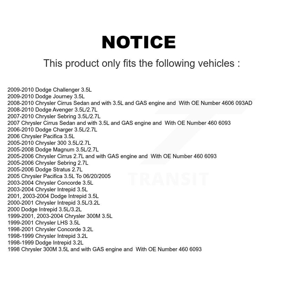 Ignition Knock (Detonation) Sensor SEN-2KNC0201 For Dodge Chrysler Journey 300 Sebring Charger 300M