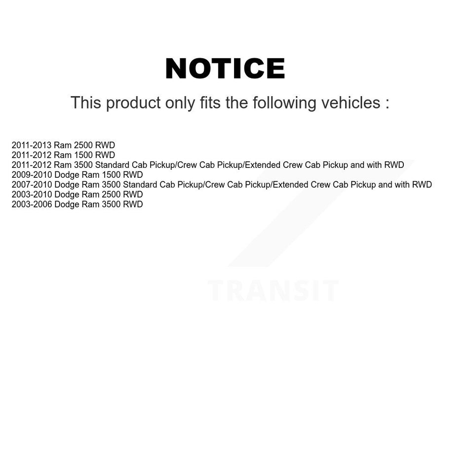 Front Suspension Stabilizer Bar Link Kit TOR-K750157 For Dodge Ram 1500 3500 2500