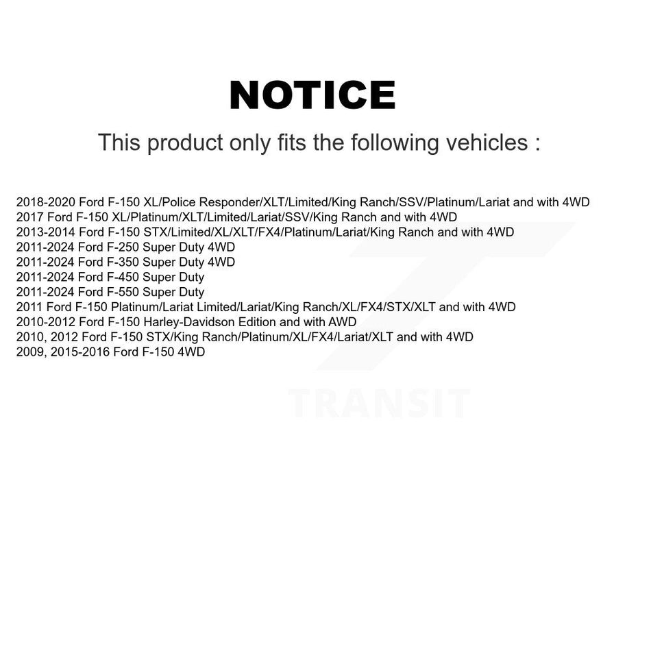 Front Suspension Stabilizer Bar Link Kit TOR-K750362 For Ford F-150 F-350 Super Duty F-250 F-450