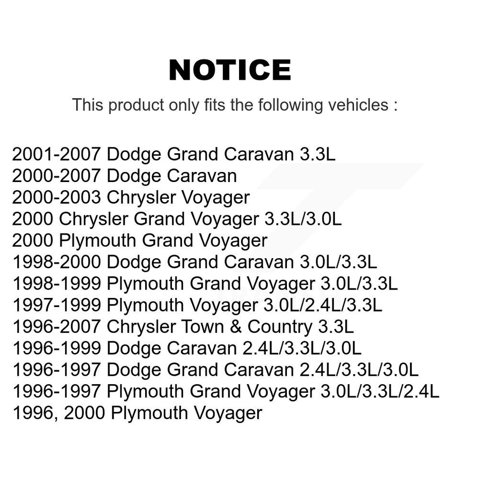 Front Lower Rearward Suspension Control Arm Bushing TOR-K80830 For Dodge Grand Caravan Chrysler Town