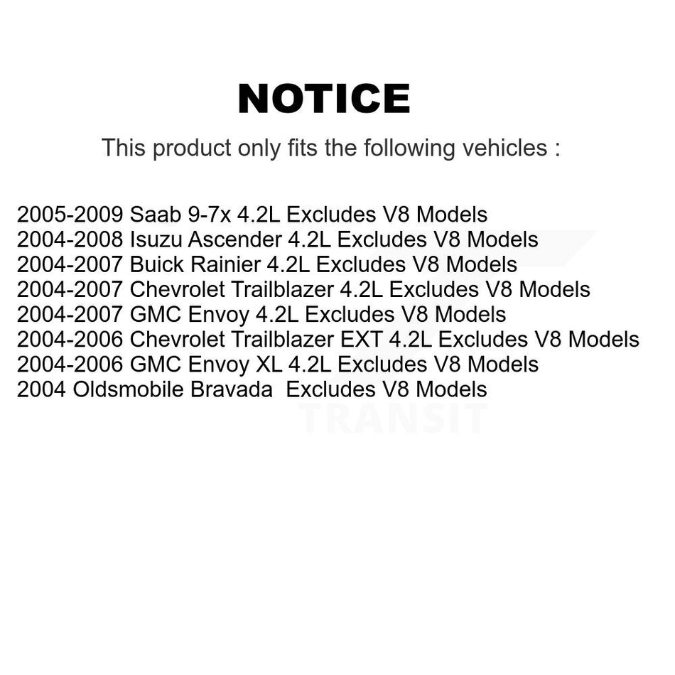 Front Complete Shock Assembly And TOR Link Kit For Chevrolet Trailblazer GMC Envoy EXT XL Buick Rainier Isuzu Ascender Saab 9-7x Oldsmobile Bravada Excludes V8 Models KSS-100544